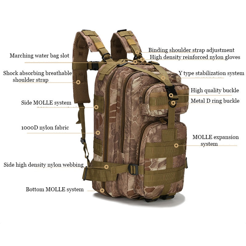 30L Waterproof Fin Bag Backack for Fishing, Diving, Kayaking - China  Tactical Backpack and Fashion Bags price